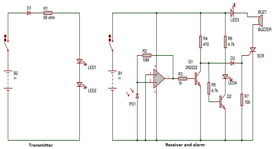 intruder-alarm