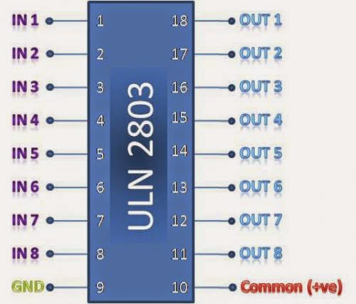 uln2803_step_motor_surucusu_bacak_baglantilari