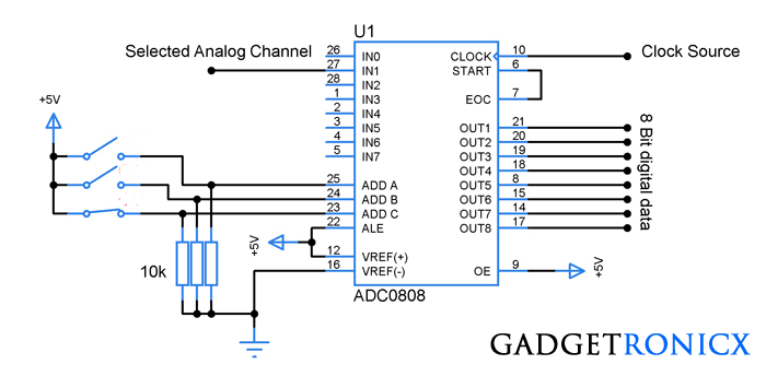 analog-digital-converter-circuit-diagram