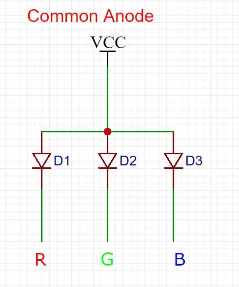 Common-anode-RGB-LED-pin-diagram