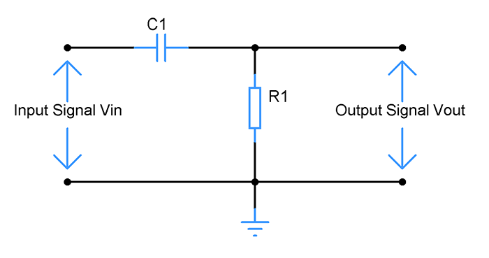 High-pass-filter-resistors