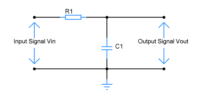 low-pass-filter-resistor