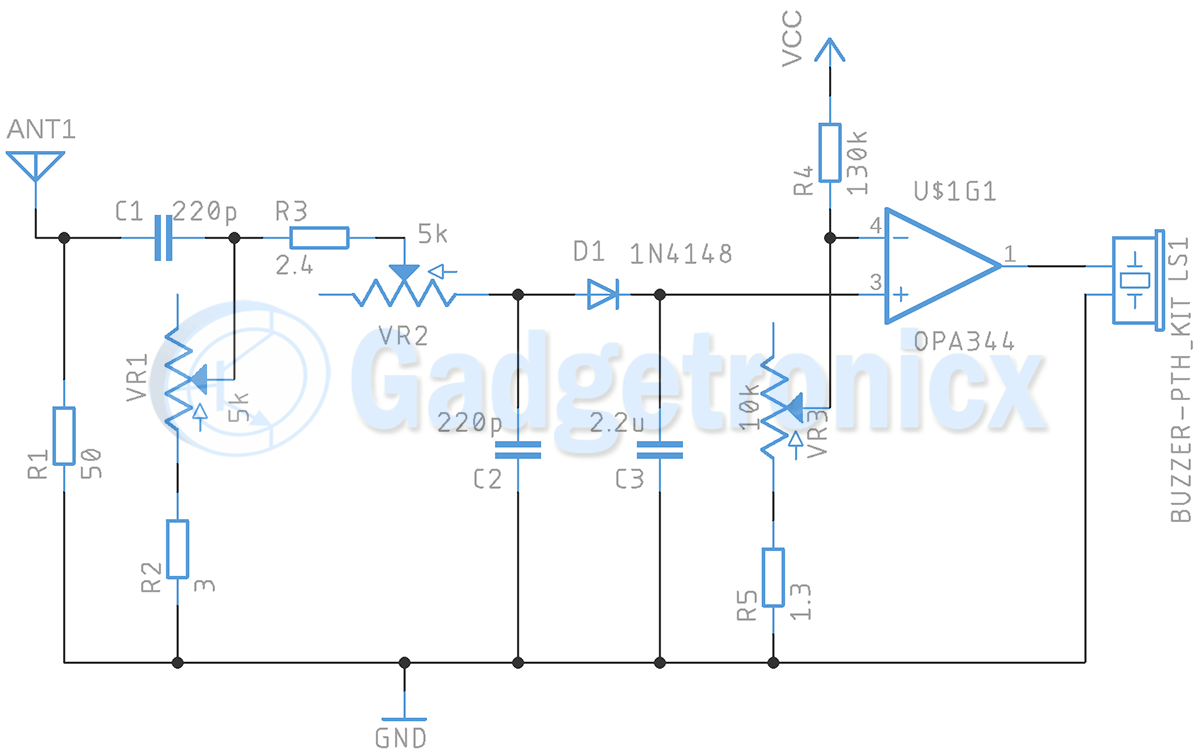 rf-signal