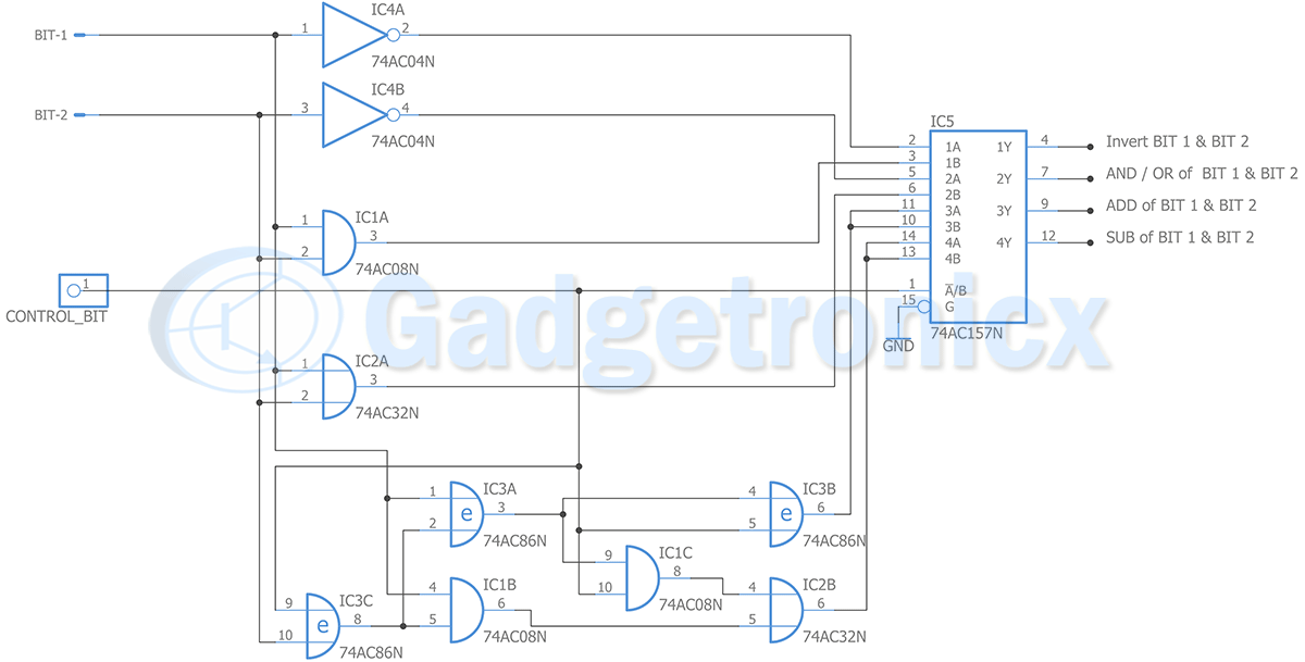 2-bit-alu-circuit