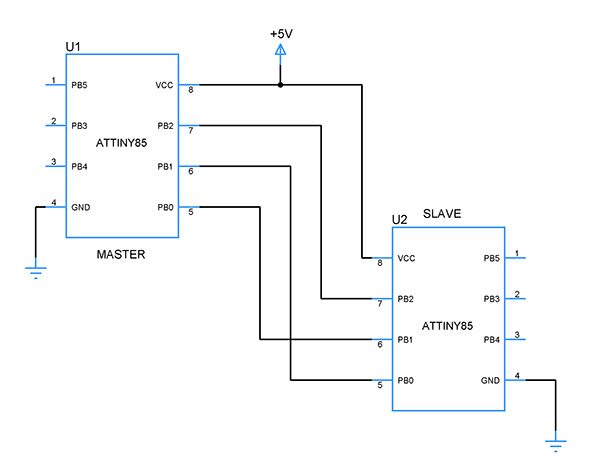 attiny85-spi-protocol-master-slave-device